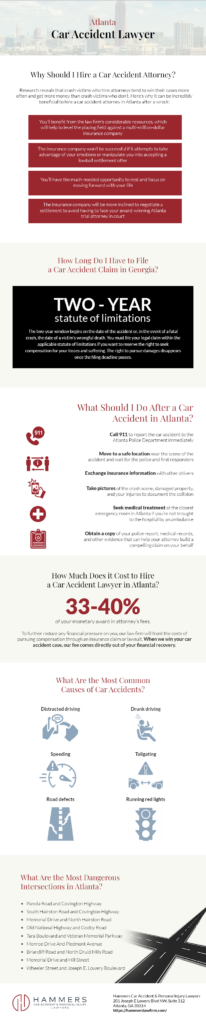 Car Accident Infographic